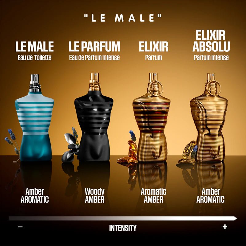Jean P. Gaultier Le Male EDT - Тоалетна вода за мъже EDT - Jean Paul Gaultier - HOF.BG