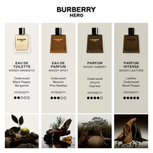 Парфюм за мъже Burberry Hero, луксозен аромат с елегантен дизайн на бутилката, изображение на парфюма.