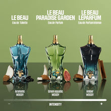 Парфюмна вода за мъже Jean Paul Gaultier Le Beau Paradise Garden EDP с флорални и свежи нотки, бутилка с елегантен дизайн