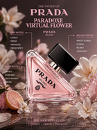 Продуктов парфюм Prada Paradoxe Virtual Flower EDP за жени, елегантна парфюмна вода с флорални нотки, изображение на бутилката