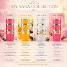 Комплект Lattafa My Yara Collection с 4 бутилки по 25 мл, ароматни парфюми за жени, елегантен и разнообразен избор