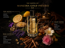 Парфюмна вода Mancera Gold Incense EDP тестер за мъже и жени, елегантна ароматна композиция, изображение на тестер с флакон