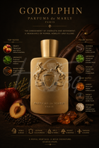 Парфюмна вода за мъже Parfums de Marly Godolphin, елегантен EDP парфюм с флорални и дървесни нотки.