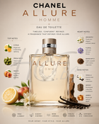 Тоалетна вода за мъже Chanel Allure Homme EDT, флакон с елегантен дизайн и светлосин цвят.