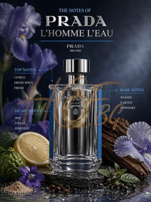 Продукт: Prada L'Homme L'Eau EDT мъжка парфюмна тоалетна вода за мъже, бутилка с елегантен дизайн и логото на Prada.