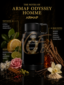 Парфюмна вода Armaf Odyssey Homme EDP за мъже, бутилка с елегантен дизайн и ароматни нотки, изображение на опаковката.