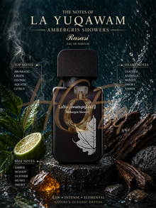 Парфюмна вода Rasasi La Yuqawam Ambergris Showers EDP за мъже, аромат с дълготрайни цитрусови и дървесни нотки