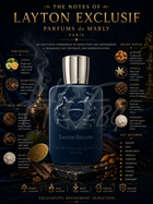 Parfums de Marly Layton Exclusif