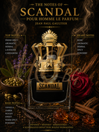 Мъжки парфюм Jean Paul Gaultier Scandal Pour Homme EDP, флакон с изискан дизайн и аромат, изображение на парфюмната вода