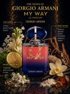 Гарниер Armani My Way Le Parfum за жени, елегантен флакон с парфюм за жени, с изчистен дизайн и ароматен капак.