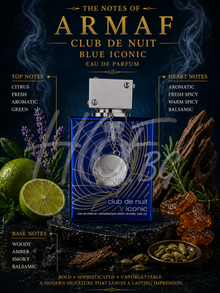 Мъжки парфюм Armaf Club De Nuit Blue Iconic EDP, ароматна парфюмна вода с изискан дизайн на опаковката