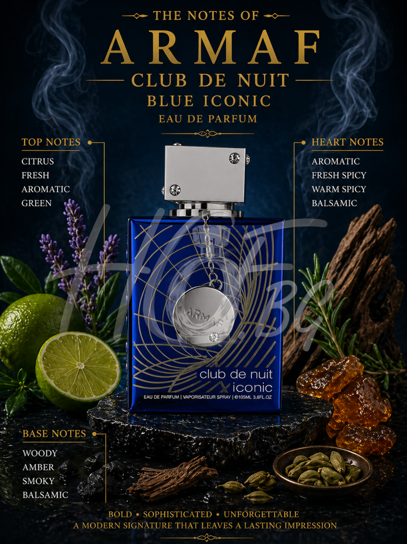 Мъжки парфюм Armaf Club De Nuit Blue Iconic EDP, ароматна парфюмна вода с изискан дизайн на опаковката