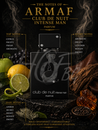 Парфюм за мъже Armaf Club de Nuit Intense Man, бутилка с изтънчен дизайн и ароматна нотка, видима на изображението
