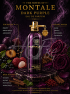 Парфюмна вода Montale Dark Purple EDP за жени, бутилка с лилав дизайн и елегантна опаковка.