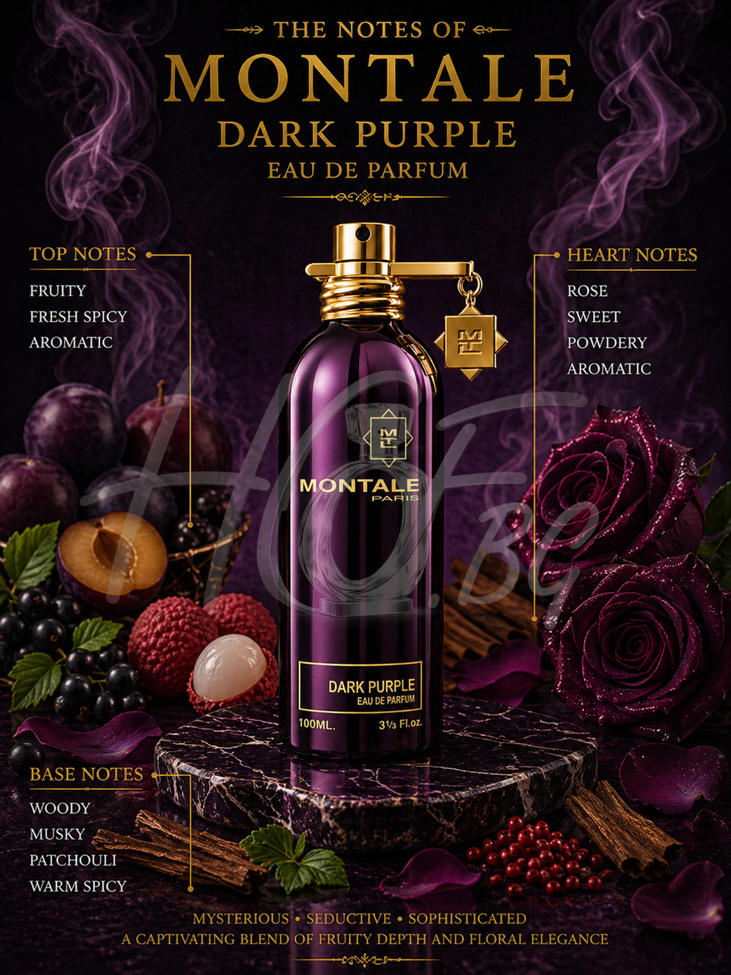 Парфюмна вода Montale Dark Purple EDP за жени, бутилка с лилав дизайн и елегантна опаковка.