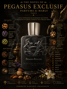 Екслюзивен мъжки парфюм Parfums de Marly Pegasus Exclusif EDP с елегантен флакон и ароматни нотки.