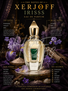 Парфюм за жени Xerjoff Irisss с деликатен аромат и елегантен флакон, подходящ за специални случаи.