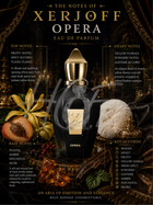 Парфюмна вода Xerjoff Opera EDP за мъже и жени, изящен флакон с ароматни нотки и луксозен дизайн