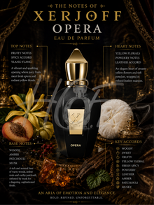 Парфюмна вода Xerjoff Opera EDP за мъже и жени, изящен флакон с ароматни нотки и луксозен дизайн