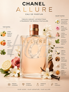 Чанел Allure EDP парфюмна вода за жени, флакон с елегантен дизайн и златисти акценти, изображение на парфюма
