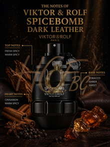 Виктор и Ролф Spicebomb Dark Leather ЕДП мъжки парфюмна вода с кожени нотки, изображение на флакон.