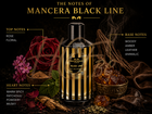 Мужка и женска парфюмна вода Mancera Black Line EDP тестер, елегантна бутилка с черен дизайн, за изтънчен аромат.