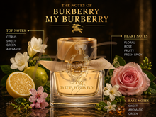 Парфюмна вода за жени Burberry My Burberry EDP тестер, изящен флакон и елегантен дизайн, за стилни и уверени жени