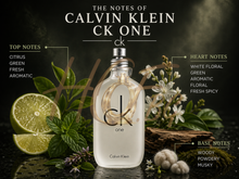 Калвин Клайн CK One EDT тестер, унисекс парфюмна вода, бутилка с елегантен дизайн, изображение на парфюма.