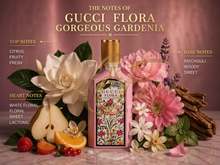 Gucci Flora Gorgeous Gardenia EDP парфюмна вода за жени, бутилка с флорална дизайн и златисти акценти.