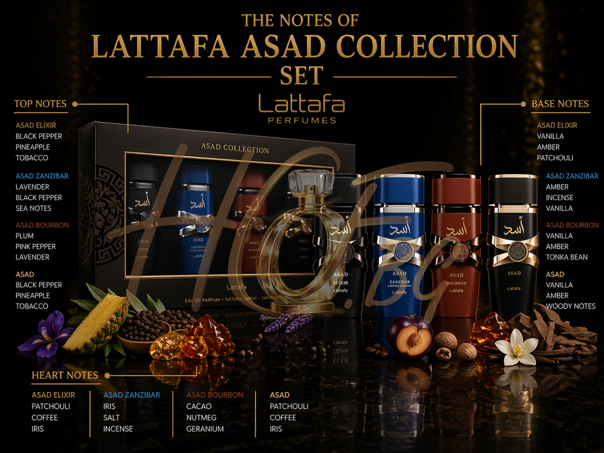 Комплект Lattafa Asad Collection с 4 бутилки по 25 мл, ароматни парфюми за мъже и жени, елегантен и разнообразен набор.