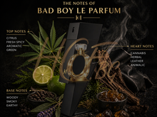Каролина Херера Bad Boy Le Parfum EDP тестер за мъже, парфюмна вода с флакон и капачка, за мъже.