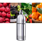 Парфюмна вода Montale Fruits of the Musk EDP за мъже и жени, бутилка със свежи плодови и мускусни нотки.