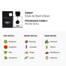 Club de Nuit Urban - EDP Парфюмна вода UNISEX - Armaf - HOF.BG