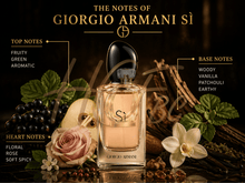 Giorgio Armani Sì EDP Tester - EDP Парфюмна вода за жени - Armani - HOF.BG