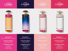 Парфюмна вода Prada Candy EDP за жени, бутилка с елегантен дизайн и ароматна композиция, видима на изображението