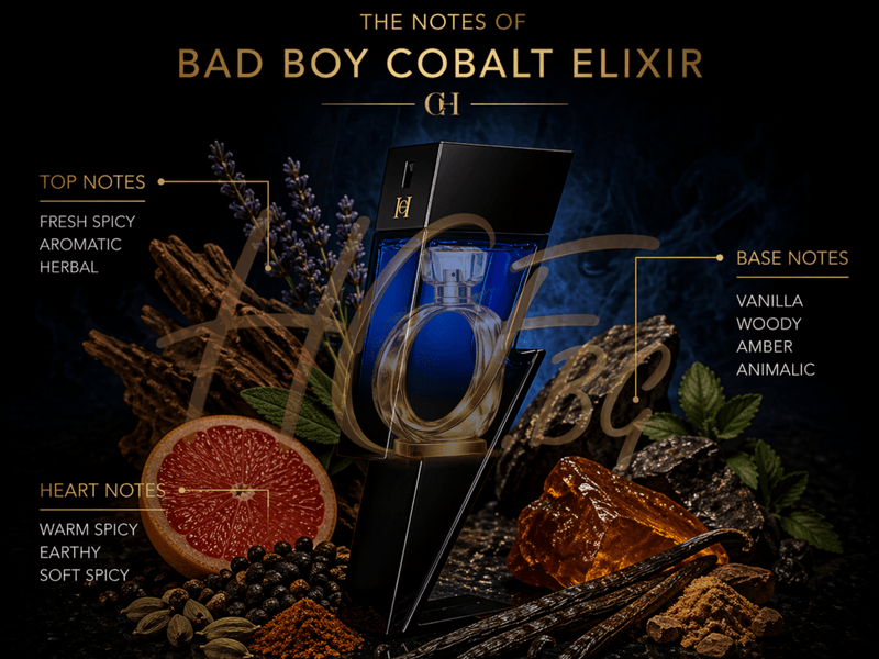 Carolina Herrera Bad Boy Cobalt Elixir EDP Tester - EDP Парфюмна вода за мъже - Carolina Herrera - HOF.BG