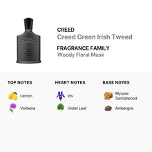 Кремообразен парфюм Creed Green Irish Tweed EDP за мъже, 100 мл, с зелени и цитрусови нотки в флакон с пръскал.