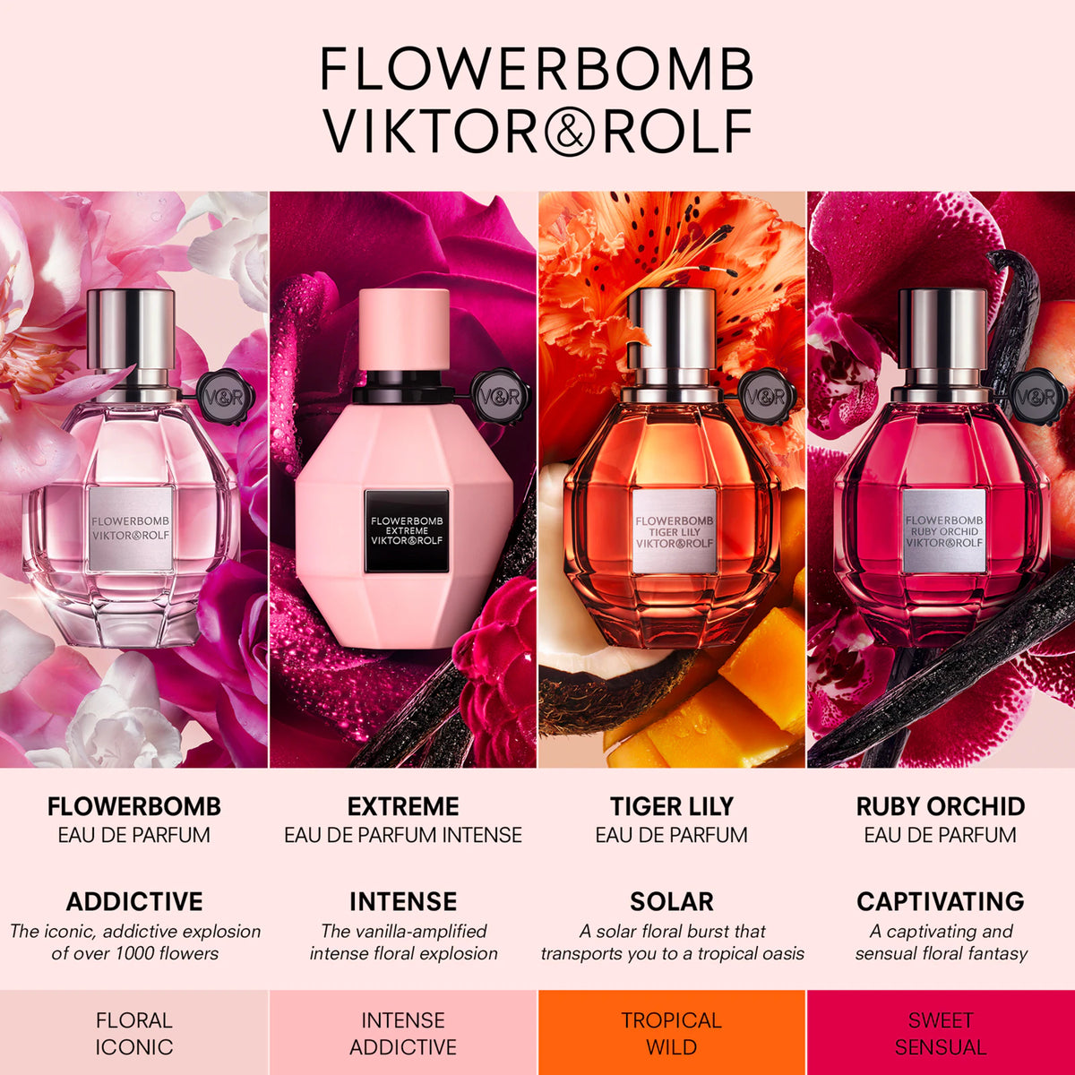 Viktor & Rolf Flowerbomb Tiger Lily EDP