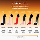 Carolina Herrera Good Girl Jasmine Absolute парфюмна вода за жени