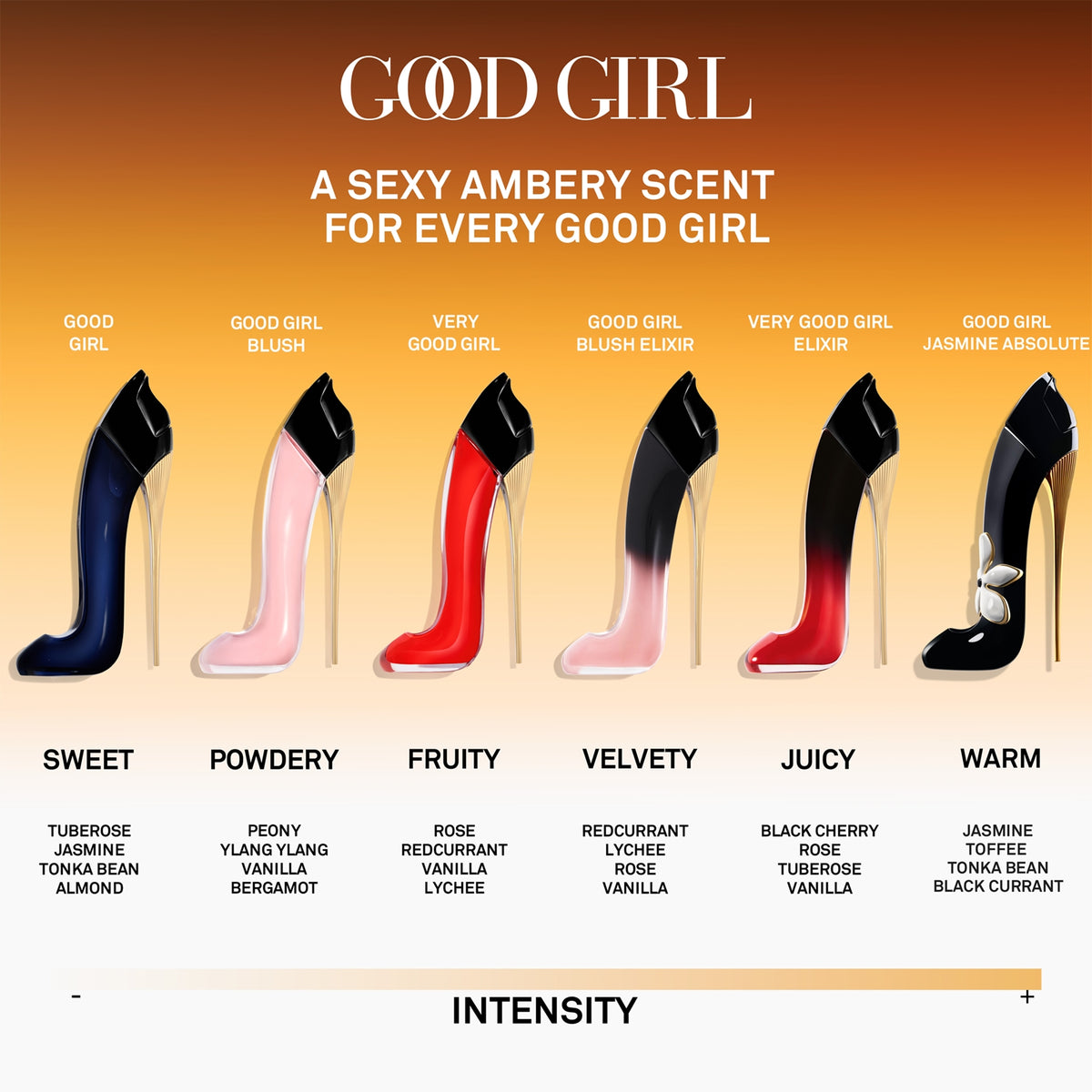 Carolina Herrera Good Girl Jasmine Absolute парфюмна вода за жени