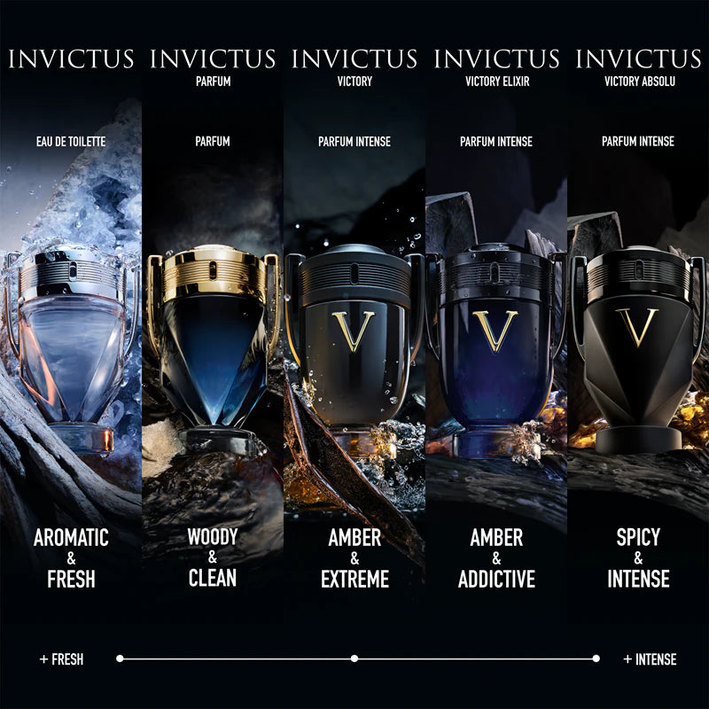 Invictus Victory Elixir Perfume
