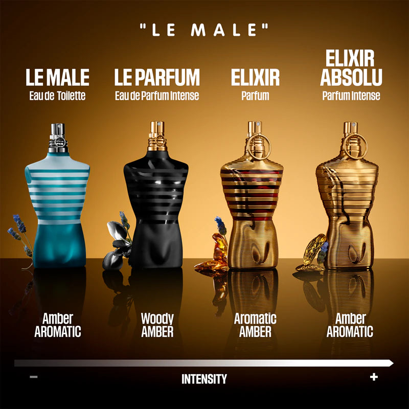 Парфюм за мъже Jean Paul Gaultier Le Male Elixir Absolu, флакон с изящен дизайн и тъмно златист цвят.