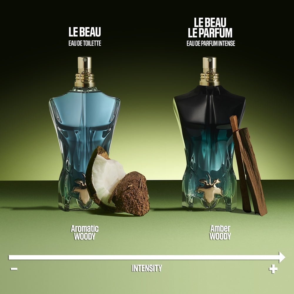 Мъжки парфюм Jean Paul Gaultier Le Beau Le Parfum EDP, флакон с изчистен дизайн и ароматна парфюмна вода