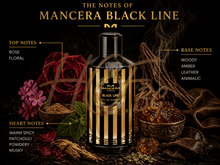 Mancera Black Line EDP Tester - EDP Парфюмна вода UNISEX - Mancera - HOF.BG