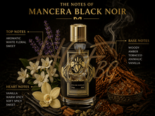 Mancera Black Noir EDP Tester - EDP Парфюмна вода UNISEX - Mancera - HOF.BG