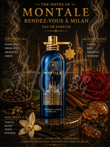 Montale Rendez-Vous à Milan - EDP Парфюмна вода UNISEX - Montale - HOF.BG