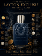 Parfums de Marly Layton Exclusif - EDP Парфюмна вода UNISEX - Parfums De Marly - HOF.BG