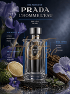 Prada L'Homme L'Eau EDT - Тоалетна вода за мъже EDT - Prada - HOF.BG