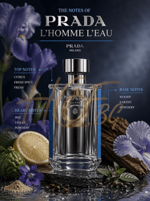 Prada L'Homme L'Eau EDT - Тоалетна вода за мъже EDT - Prada - HOF.BG