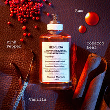 Мъжко и дамско парфюмно Eau de Toilette Maison Margiela Replica Jazz Club с аромат на джаз клуб, в прозрачна бутилка.